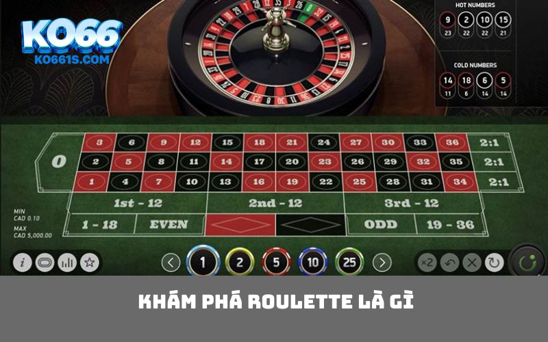 Khám phá Roulette là gì
